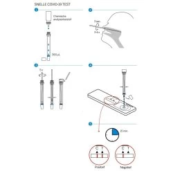 Abbott Panbio COVID-19 Schnelltest 25 Stück -Medizinische Versorgung abbott panbio covid 19 schnelltest 25 stueck 2