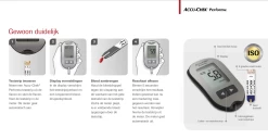 Accu-Chek Performa Teststreifen -Medizinische Versorgung accu chek performa teststreifen