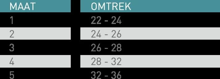 Push Med Ellenbogenbandage 3 Push Med Ellenbogenbandage – Bild 3