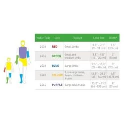 Tubifast 2-Wege Elastische Fixierschlauchbinde -Medizinische Versorgung tubifast 2 wege elastische fixierschlauchbinde 2