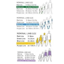 Tubifast 2-Wege Elastische Fixierschlauchbinde -Medizinische Versorgung tubifast 2 wege elastische fixierschlauchbinde 3